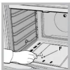 Diagram showing a hand inserting a component into a microwave oven with labeled parts F and C.