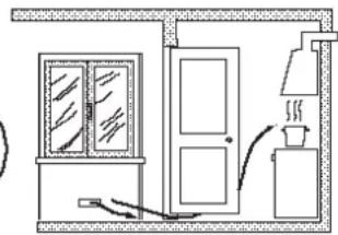Simple line drawing of a room with window, door, lamp, and coffee cup, no text or symbols.