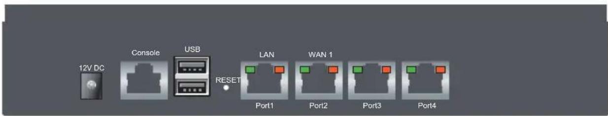 12V DC Console USB RESET LAN WAN 1 Port1 Port2 Port3 Port4