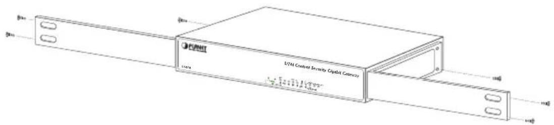 UTM Control Security Chipset Gateway UTM Control Security Chipset Gateway