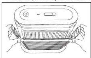 HOMEDICS AF-10 - Instrucciones de uso Encendido de la unidad - 1
