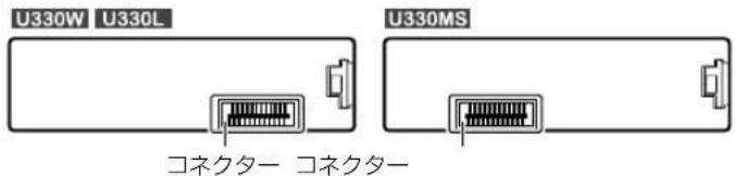 KENWOOD U330W - パネルと本機の端子について - 1