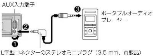 KENWOOD U330W - 再生する - 1