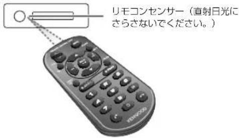 KENWOOD U330W - リモコン(KCA-RC406、別売品) - 1