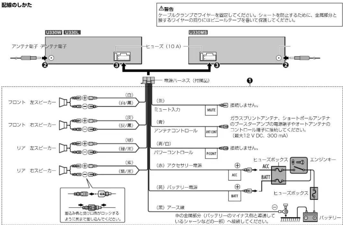 KENWOOD U330W - 注意 - 3