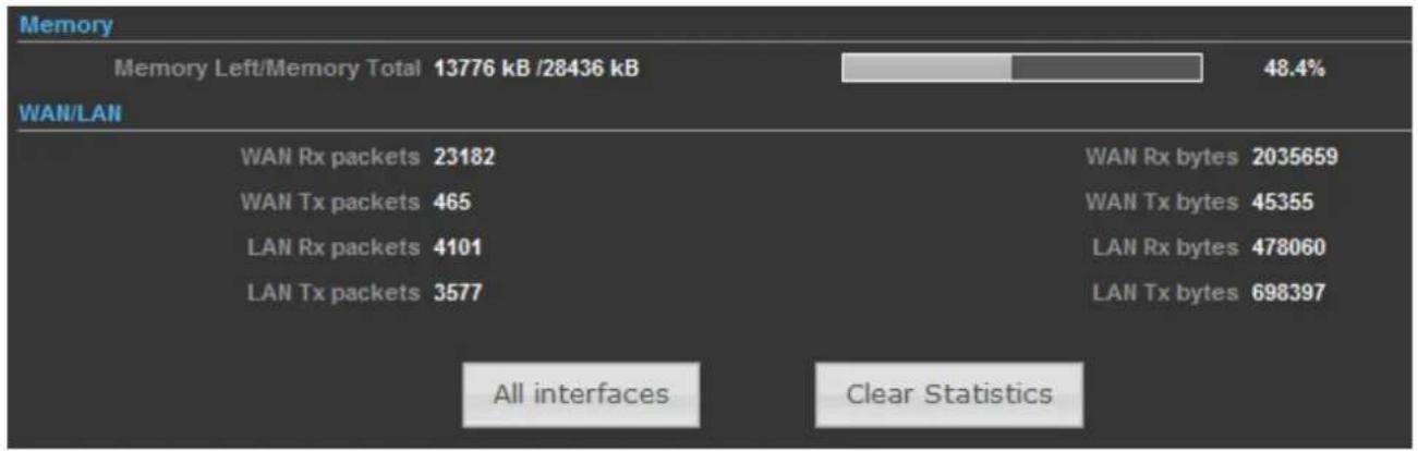 Planet WNAP-7320 - ■ Statistics - 2