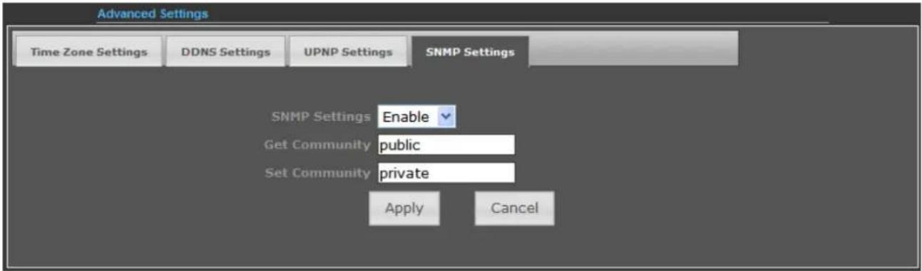 Advanced Settings Time Zone Settings DDNS Settings UPNP Settings SNMP Settings SNMP Settings Enable Get Community public Set Community private Apply Cancel