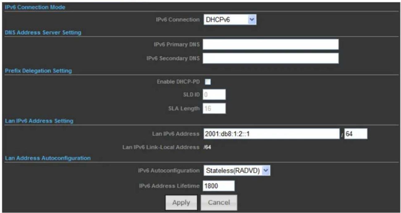 IPv6 Connection Mode DNS Address Server Setting IPv6 Primary DNS IPv6 Secondary DNS Prefix Delegation Setting Enable DHCP-PD SLD ID 0 SLA Length 16 Lan IPv6 Address Setting Lan IPv6 Address 2001:db8:1:2::1 / 64 Lan IPv6 Link-Local Address /64 Lan Address Autoconfiguration IPv6 Autoconfiguration Stateless(RADVD) IPv6 Address Lifetime 1800 Apply Cancel