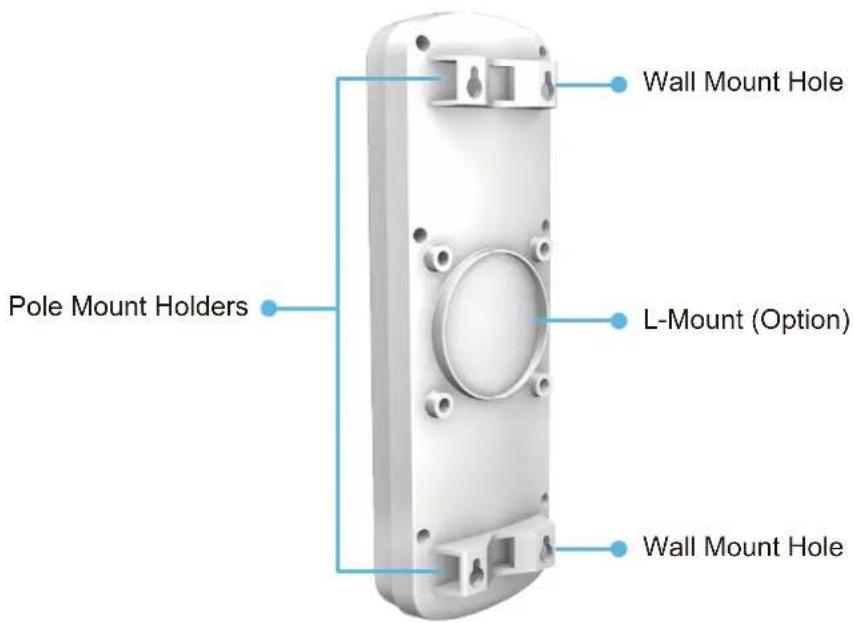 Wall Mount Hole Pole Mount Holders L-Mount (Option) Wall Mount Hole
