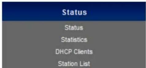 Status Status Statistics DHCP Clients Station List