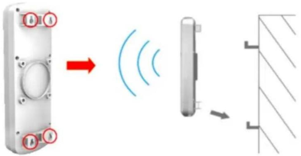 Diagram showing signal transmission from a device to a sensor, with red arrows indicating direction and wave patterns.