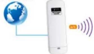 Planet WNAP-7320 - WDS Repeater Mode - 1