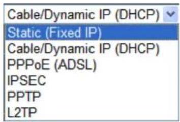 Cable/Dynamic IP (DHCP) Static (Fixed IP) Cable/Dynamic IP (DHCP) PPPoE (ADSL) IPSEC PPTP L2TP