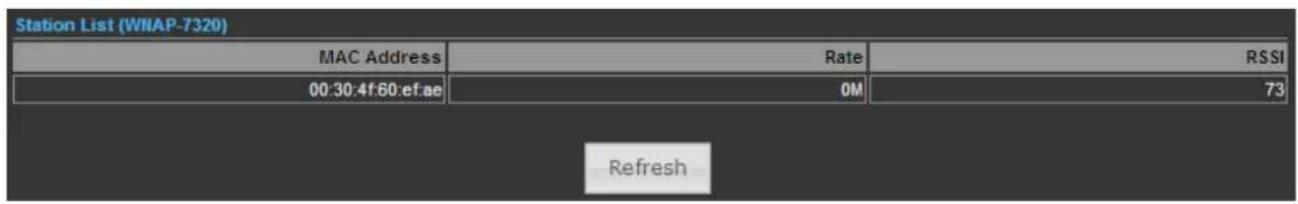 Station List (WNAP-7320) MAC Address Rate RSSI 00:30:4f:60:ef:ae 0M 73 Refresh