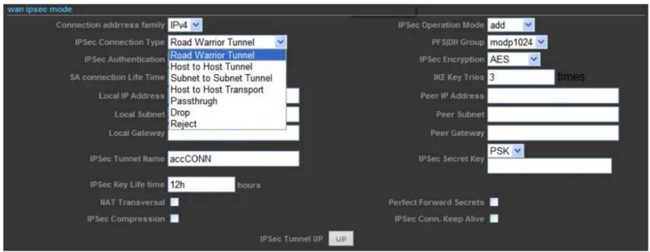 wan ipsec mode Connection address family IPv4 IPSec Connection Type Road Warrior Tunnel IPSec Authentication Road Warrior Tunnel Host to Host Tunnel Subnet to Subnet Tunnel Host to Host Transport Passthrough Local IP Address Local Subnet Drop Local Gateway Reject IPSec Tunnel Name accCONN IPSec Key Life time 12h hours NAT Transversal IPSec Compression IPSec Operation Mode add PFSIDH Group modp1024 IPSec Encryption AES IKE Key Tries 3 times Peer IP Address Peer Subnet Peer Gateway IPSec Secret Key PSK Perfect Forward Secrets IPSec Conn. Keep Alive IPSec Tunnel UP UP
