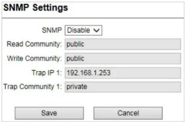 SNMP Settings SNMP Disable Read Community: public Write Community: public Trap IP 1: 192.168.1.253 Trap Community 1: private Save Cancel