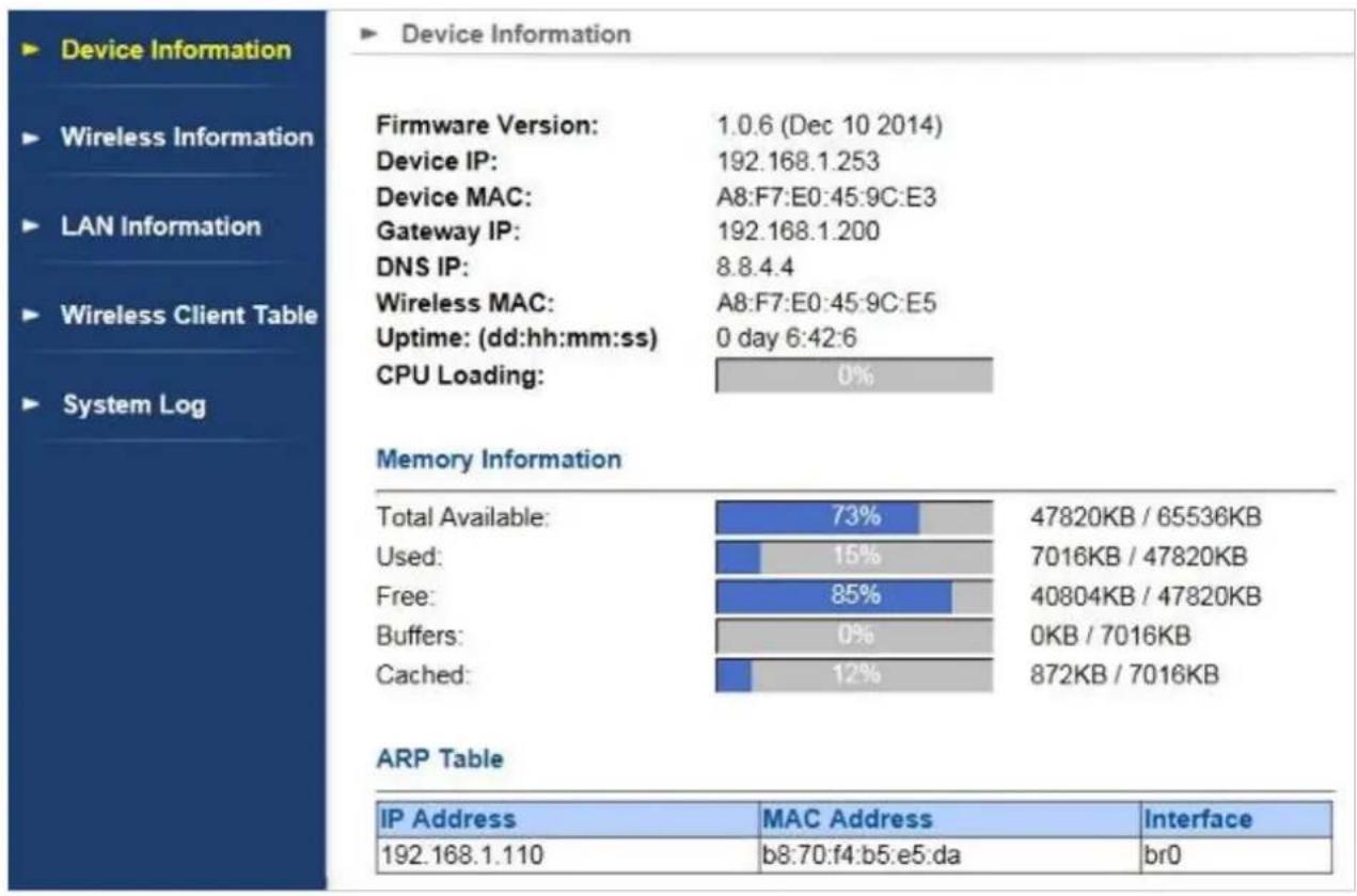 Planet WNAP-7335 - Device Information - 1