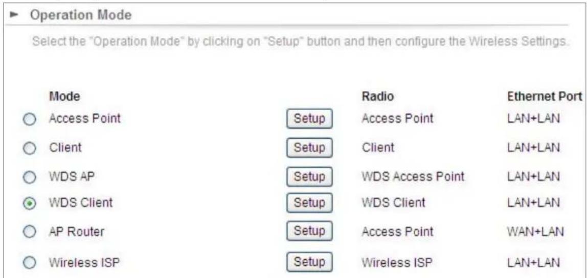 ▶ Operation Mode Select the "Operation Mode" by clicking on "Setup" button and then configure the Wireless Settings. Mode Access Point Client WDS AP WDS Client AP Router Wireless ISP Setup Radio Access Point Client WDS Access Point WDS Client Access Point Wireless ISP Ethernet Port LAN+LAN LAN+LAN LAN+LAN WAN+LAN LAN+LAN