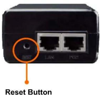 Reset Button