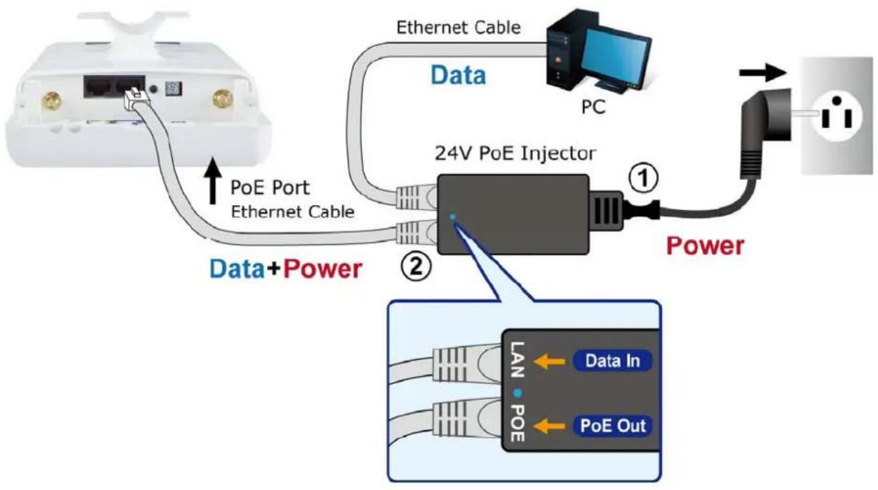 Planet WNAP-7335 - Installing the AP - 5