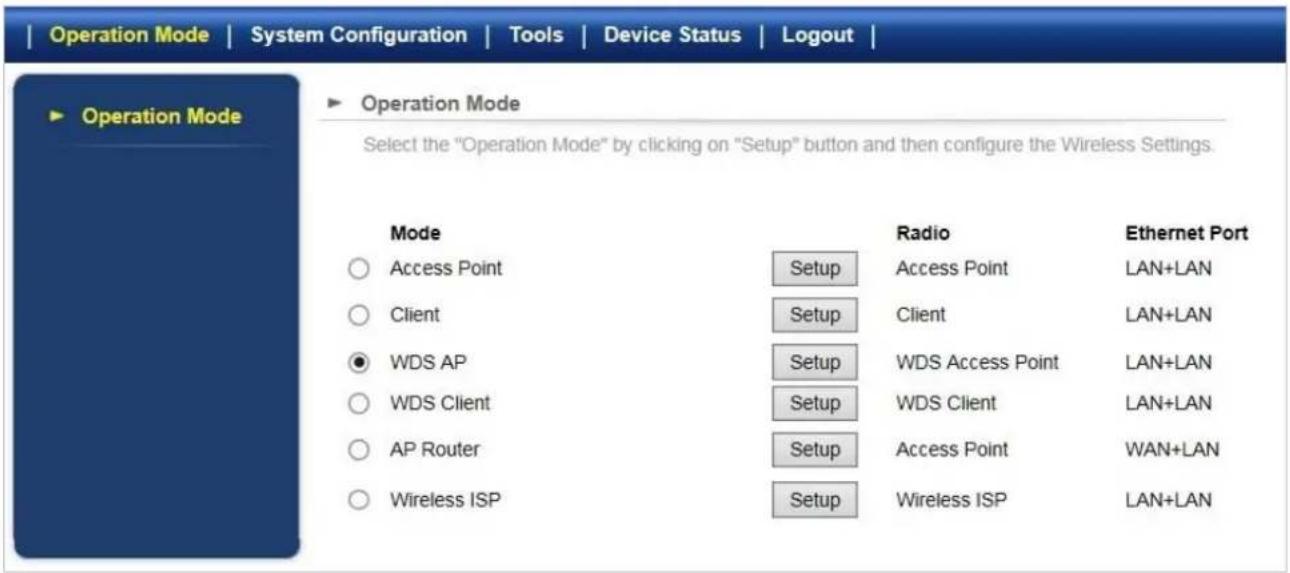 Operation Mode | System Configuration | Tools | Device Status | Logout | ▶ Operation Mode ▶ Operation Mode Select the "Operation Mode" by clicking on "Setup" button and then configure the Wireless Settings. Mode Access Point Client WDS AP WDS Client AP Router Wireless ISP Setup Radio Access Point Client WDS Access Point WDS Client Access Point Wireless ISP Ethernet Port LAN+LAN LAN+LAN LAN+LAN WAN+LAN LAN+LAN