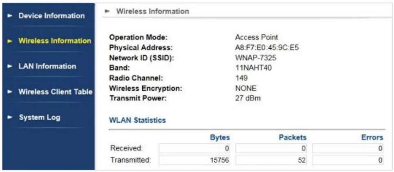 ► Device Information ► Wireless Information ► LAN Information ► Wireless Client Table ► System Log ► Wireless Information Operation Mode: Access Point Physical Address: A8:F7:E0:45:9C:E5 Network ID (SSID): WNAP-7325 Band: 11NAHT40 Radio Channel: 149 Wireless Encryption: NONE Transmit Power: 27 dBm WLAN Statistics Received: Bytes Packets Errors Received: 0 0 0 Transmitted: 15756 52 0