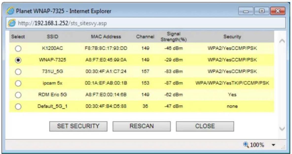 Planet WNAP-7325 - Internet Explorer http://192.168.1.252/sts_sitesvy.asp Select SSID MAC Address Channel Signal Strength(%) Security ○ K1200AC F8:7B:8C:17:93:DD 149 -48 dBm WPA2/YesCCMP/PSK ● WNAP-7325 A8:F7:E0:45:99:0A 149 -29 dBm WPA2/YesCCMP/PSK ○ 731U_5G 00:30:4F:A1:C7:24 157 -83 dBm WPA2/YesCCMP/PSK ○ ipcam 5x 00:1A:EF:AB:00:1B 153 -87 dBm WPA/WPA2/YesTKIP/CCMP/PSK ○ RDM Eric 5G A8:F7:E0:00:14:6B 149 -62 dBm Yes ○ Default_5G_1 00:30:4F:B4:D5:88 36 -47 dBmPCI SET SECURITY RESCAN CLOSE 100%