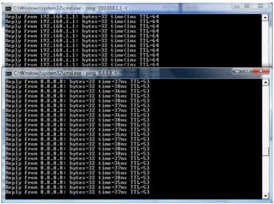 C:\Windows\system32\cmd.exe - ping 192.168.1.1 -t Reply from 192.168.1.1: bytes=32 time<1ms TTL=64 Reply from 192.168.1.1: bytes=32 time<1ms TTL=64 Reply from 192.168.1.1: bytes=32 time<1ms TTL=64 Reply from 192.168.1.1: bytes=32 time<1ms TTL=64 Reply from 192.168.1.1; bytes=32 time<1ms TTL=64 Reply from 192.168.1.1: bytes=32 time<1ms TTL=64 Reply from 192.168.1.1: bytes=32 time<1ms TTL=64 Reply from 192.168.1.1: bytes=32 time<1ms TTL=64 Reply from (192.168.1.1: bytes=32 time<1ms TTL=64) Reply from 192.168.1.1: bytes=32 time<1ms TTL=64 Reply from 192.168.1.1: bytes=32 time<1ms TTL=64 Reply from 192.168.1.1: bytes=32 time<1ms TTL=64 Reply from 192.168.1.1: bytes=32 time<1ms TTL=64 Reply from 192.168.1.1: bytes=32 time<1ms TTL=64 Reply from 192.168.1.1: bytes=32 time<1ms TTL=64 Reply from 8.8.8.8: bytes=32 time=37ms TTL=53 Reply from 8.8.8.8: bytes=32 time=38ms TTL=53 Reply from 8.8.8.8: bytes=32 time=36ms TTL=53 Reply from 8.8.8.8: bytes=32 time=36ms TTL=53 Reply from 8.8.8.8: bytes=32 time=38ms TTL=53 Reply from 8.8.8.8: bytes=32 time=37ms TTL=53 Reply from 8.8.8.8: bytes=32 time=36ms TTL=53 Reply from 8.8.8.8: bytes=32 time=37ms TTL=53 Reply from 8.8.8.8: bytes=32 time=37ms TTL=53 Reply from 8.8.8.8: bytes=32 time=37ms TTL=53 Reply from 8.8.8.8: bytes=32 time=37ms TTL=53 Reply from 8.8.8.8: bytes=32 time=38ms TTL=53 Reply from 8.8.8.8: bytes=32 time=38ms TTL=53 Reply from 8.8.8.8: bytes=32 time=37ms TTL=53 Reply from 8.8.8.8: bytes=32 time=37ms TTL=53 Reply from 8.8.8.8: bytes=32 time=36ms TTL=53 Reply from 8.8.8.8: bytes=32 time=35ms TTL=53 Reply from 8.8.8.8: bytes=32 time=37ms TTL=53 Reply from 8.8.8.8: bytes=32 time=37ms TTL=53