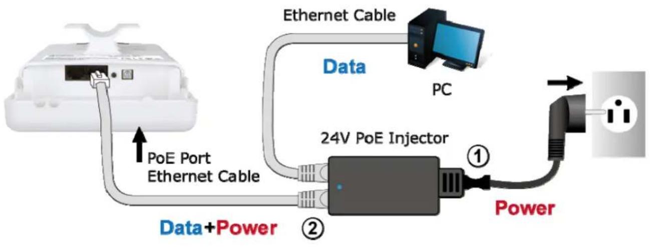 Planet WNAP-7335 - Installing the AP - 4