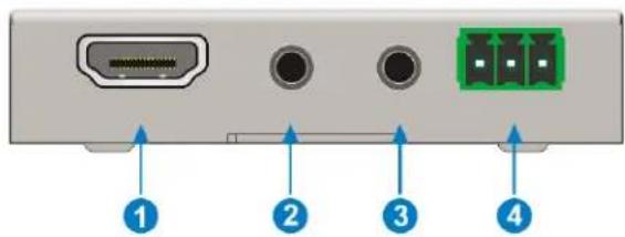 Diagram of a device rear panel with labeled ports and connectors, showing numbered arrows pointing to ports 1 through 4.
