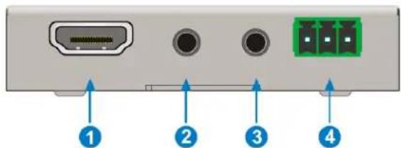 Diagram of a computer interface panel showing ports and connectors with numbered labels pointing to specific components.