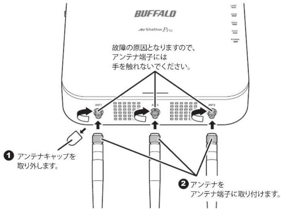 BUFFALO AirStation Pro 故障の原因となりますので、 アンテナ端子には 手を触れないでください。 ① アンテナキャップを 取り外します。 ② アンテナを アンテナ端子に取り付けます。