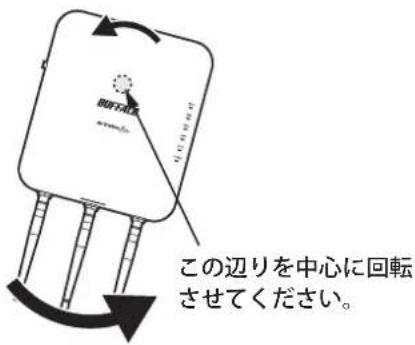 この辺りを中心に回転 させてください。