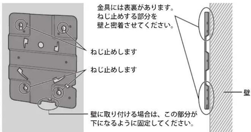 金具には表裏があります。 ねじ止めする部分を 壁と密着させてください。 ねじ止めします ねじ止めします 壁に取り付ける場合は、この部分が 下になるように固定してください。