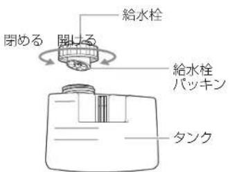 閉める 開る 給水栓 給水栓 パッキン タンク
