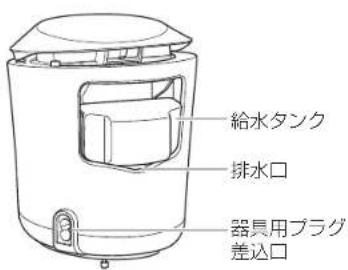 給水タンク 排水口 器具用プラグ 差込口