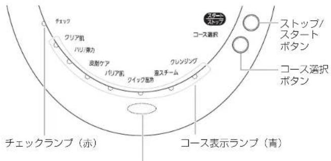 チェック クリア肌 バリノ弾力 皮耐ケア バリア肌 ウイック表面 クレンジング 窓スチーム コース選択 ストップ/ スタート ボタン コース選択 ボタン チェックランプ(赤) コース表示ランプ(青)