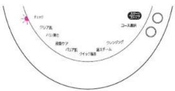 PANASONIC EH-SA98 - こんな表示が出るときは - 2