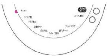 PANASONIC EH-SA98 - こんな表示が出るときは - 1