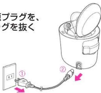 プラグを、 グを抜く ① ②