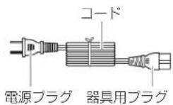 PANASONIC EH-SA98 - 各部のなまえ(つづき) - 3
