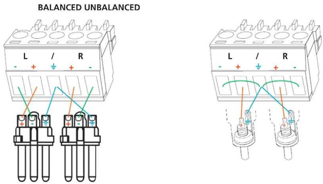 BALANCED UNBALANCED L / R - + + - + + + + - L / R - + + -