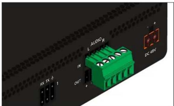 L AUDIO R IN OUT RX TX 1 DC 48V