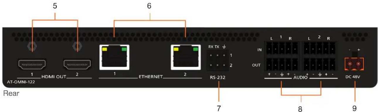 5 6 1 HDMI OUT 2 1 ETHERNET 2 RX TX 1 RS-232 IN OUT L 1 R L 2 R AC 48V AT-OMNI-122 7 8 9