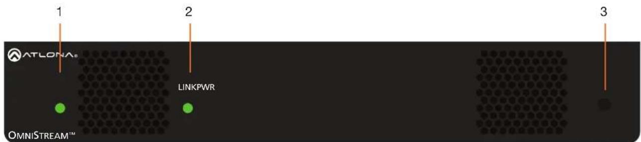 ATLONA® LINKPWR OMNISTREAM™ 1 2 3