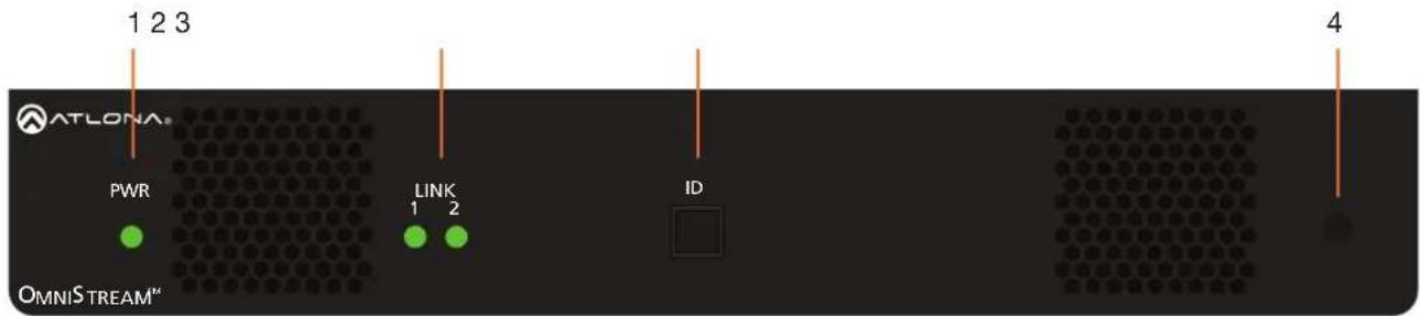 ATLONA® PWR LINK ID 4 OMNISTREAM™
