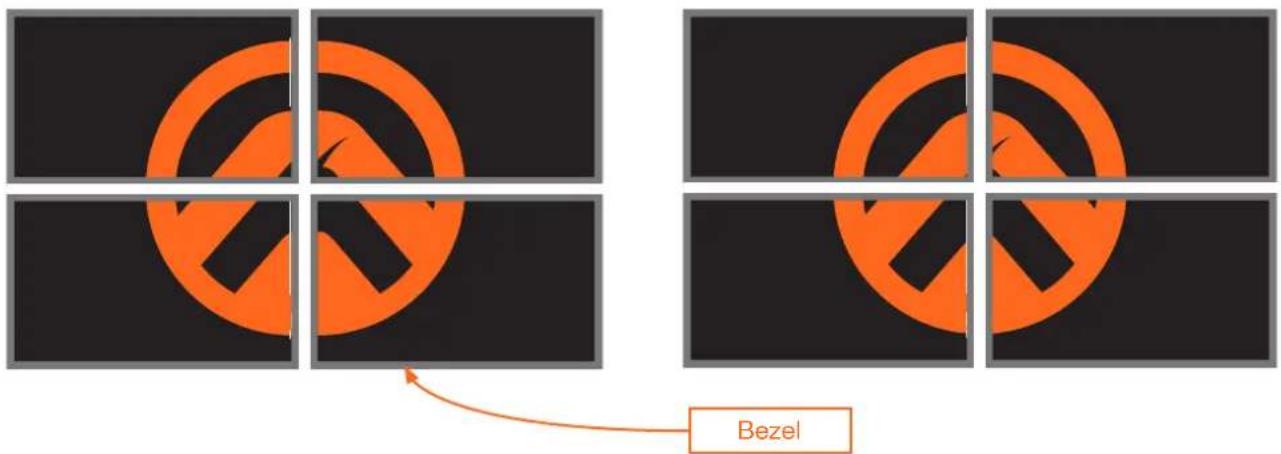 Bezel
