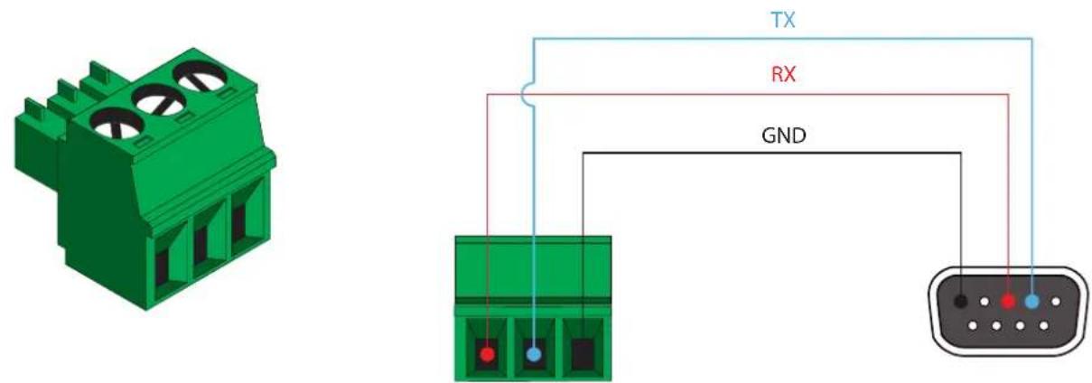 Atlona OMNI-122 - RS-232 Connections - 1