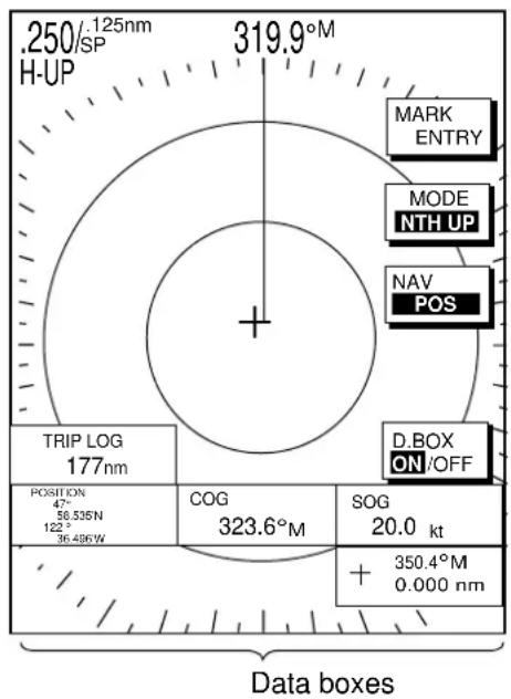 .250/.125nm H-UP 319.9°M MARK ENTRY MODE NTH UP NAV POS D.BOX ON/OFF TRIP LOG 177nm POSITION 47" 56.535N 122.6 36.486W COG 323.6°M SOG 20.0 kt + 350.4°M 0.000 nm Data boxes