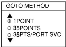 GOTO METHOD ▲ ○ 1POINT ○ 35POINTS ○ 35PTS/PORT SVC ▼